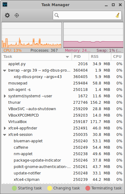 xfce4-taskmanager-main-window.png